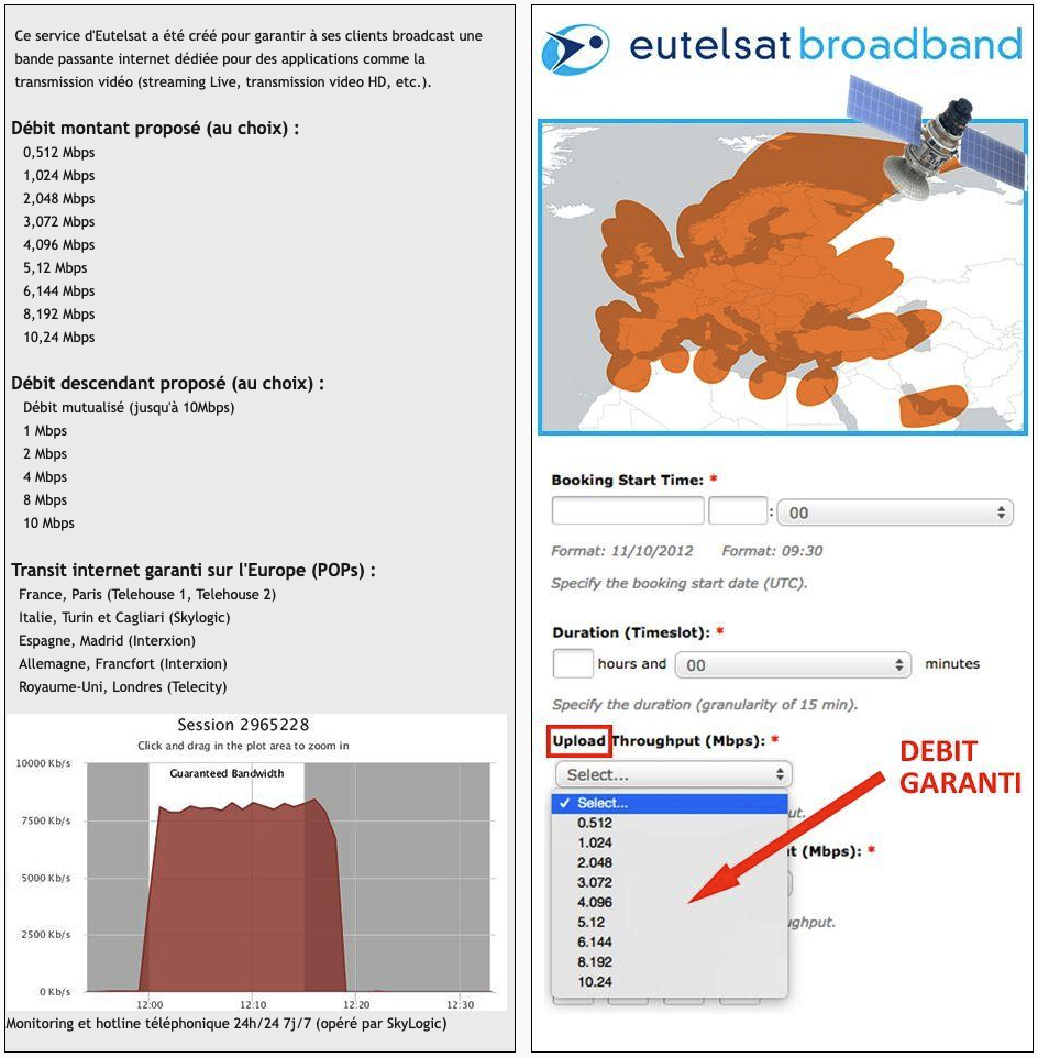 Prestataire internet temporaire par satellite pour l'événementiel